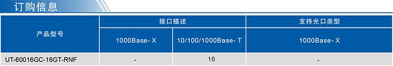 UT-60016GC系列產(chǎn)品訂購(gòu)信息.jpg