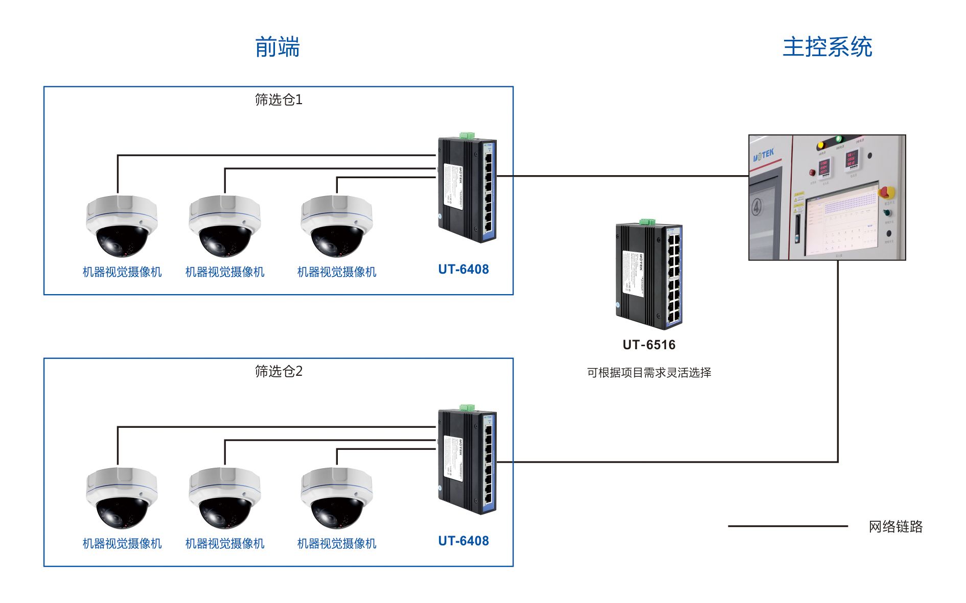 機(jī)器視覺方案示意圖(1).jpg